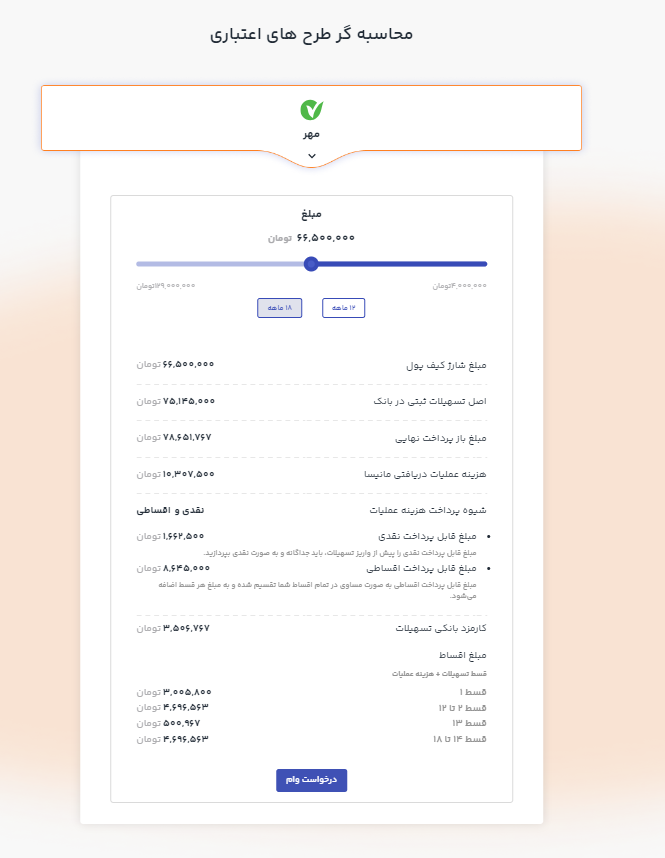 خرید قسطی لوازم خانگی از مانیسا